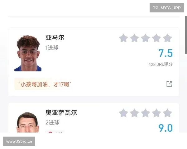 6轮点球大战!西班牙总比分10-9荷兰晋级欧国联4强 亚马尔加时破门 6轮点球大战!西班牙总比分10-9荷兰晋级欧国联4强 亚马尔加时破门